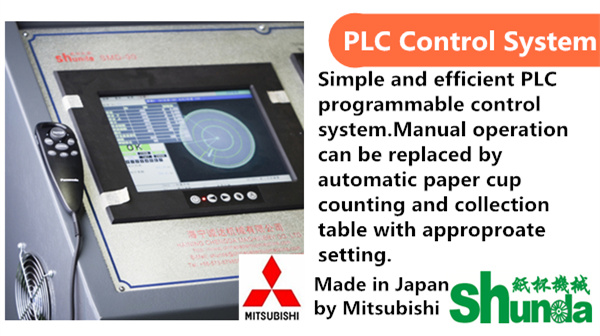 PLC της Mitsubishi μηχανών παραγωγής φλυτζανιών εγγράφου καφέ με την αυτόματη λίπανση